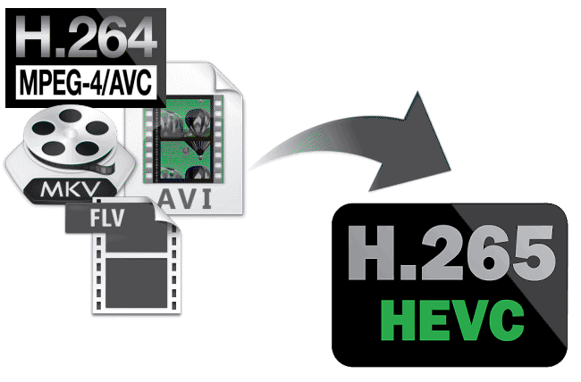 How to transcode H.264, XviD, MP4, MKV, AVI, FLV, XAVC to H.265 MP4?