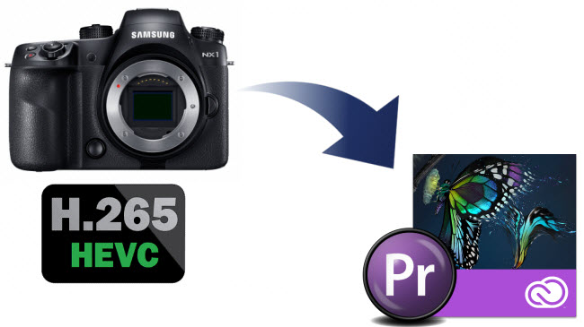 Move Samsung NX1 H.265 recordings to Adobe Premiere Pro CC/CS for editing