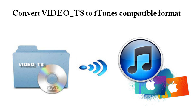 Video_TS iTunes solution: how to transfer Video_TS to iTunes