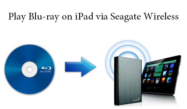 Rip Blu-ray to MP4 for watching on iPad via Seagate wireless