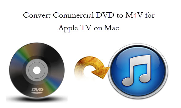 How do I play DVDs through Apple TV on my HD TV via Mac?