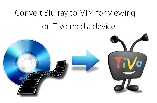 Convert Blu-ray for viewing on TV via Tivo device