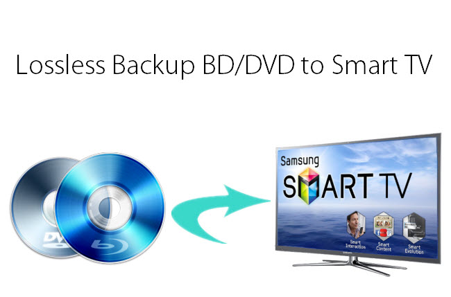 Best Way to Play BD/DVD on Samsung Smart TV without Quality Loss