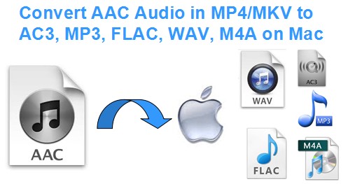 Way to Convert AAC audio in MP4/MKV to AC3/MP3 and play in VLC on Mac