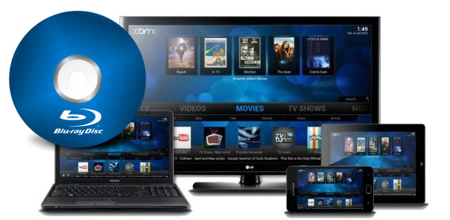 Backup Blu-rays to Kodi for Playing via Home Network