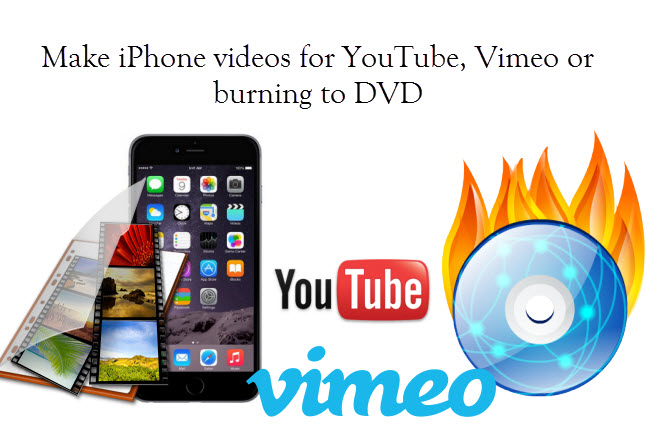 iMovie alternative: Rotate iPhone captured videos for sharing/burning