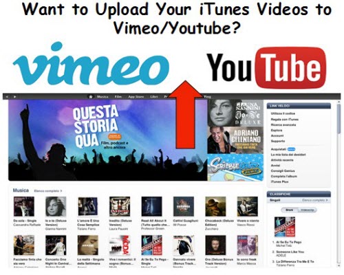 Solutions for Trouble in Sharing iTunes on YouTube/Vimeo