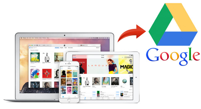 how to sync itunes movies to google drive