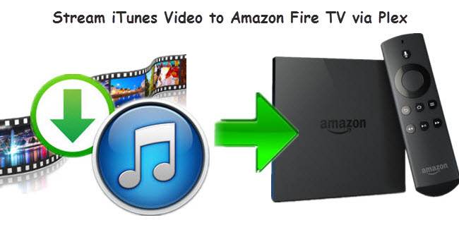 Watch iTunes movie on Amazon Fire TV via Plex