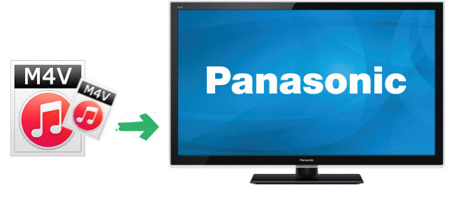 Transfer, sync and move iTunes videos to Panasonic TV