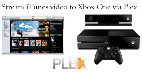 Transfer iTunes movie/music to Xbox One via Plex media server