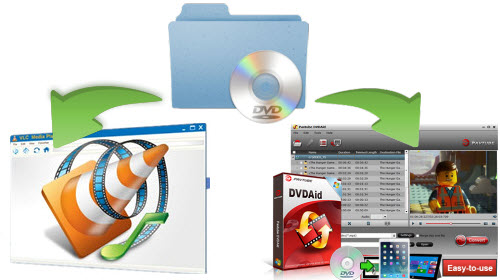 Two Ways to Play DVD VIDEO_TS Files on PC/Mac