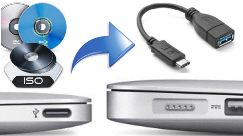 How to convert Blu-ray/DVD ISO file to USB Type-C supported format?