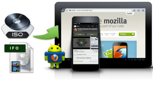 How to copy and convert DVD ISO/IFO files for Android smartphones and tablets?