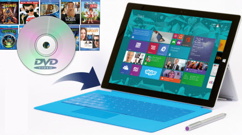 DVD to Surface 3 – Copy DVD to Surface 3 for playing