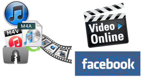 How to share iTunes movie clips on Facebook with Pavtube ChewTune?