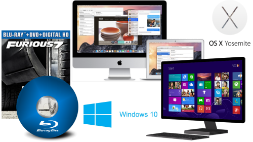 How to backup Blu-ray Furious 7 on Mac OS X Yosemite and Windows 10?