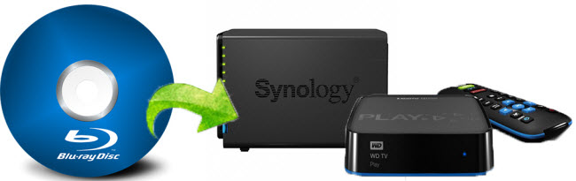 How to Play H.265 MP4 Encoded 1080p Movies on WDTV?