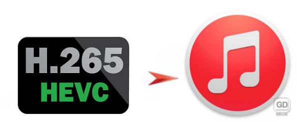 How to import H.265 to iTunes for iPhone/iPad/iPod on Mac