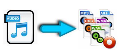 How to compress WAV MP3 Files to Small Size Window Mac