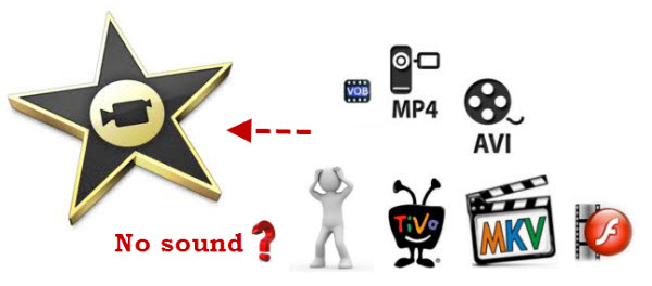 How to Solve iMovie No Sound Problem When Play, Import, Export a Project?