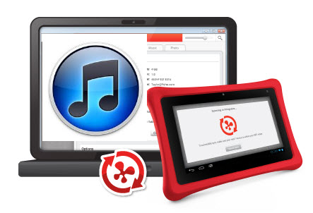 How to Play iTunes Purchased or Rented Videos on Nabi 2/2S?