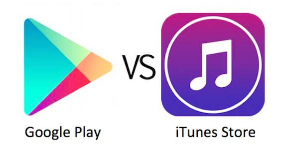 Transfer and Move iTunes DRM Movies to Google Play for accessing Across Android Devices