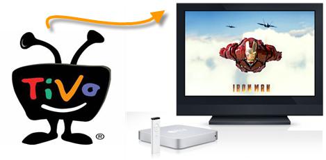 Transfer and Stream Tivo Recordings to Apple TV 4 on Mac OS X