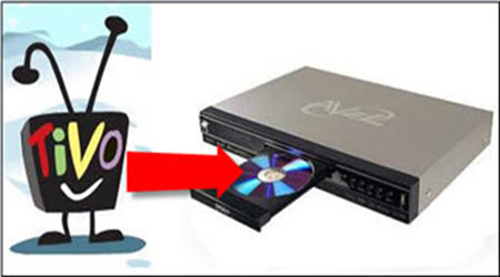 Convert Tivo Recordings to M2TS for Playing on Blu-ray Player