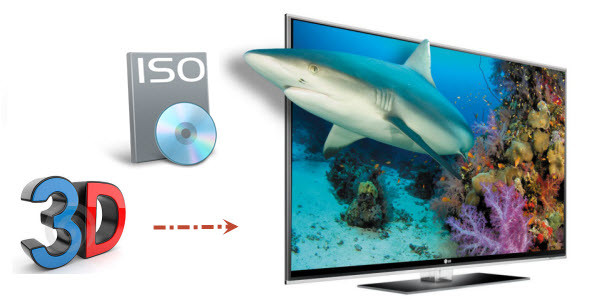 How to Watch 3D ISO on Samsung 3D TV with Side-by-Side 3D Effect?