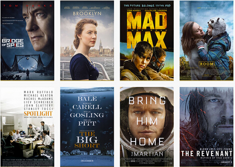 Re-encode Oscars 2016 Winner Movies in Blu-ray to MP4