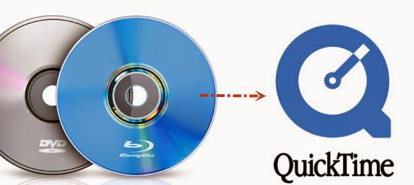 How to Play Blu-ray Movies on QuickTime Mac El Capitan?