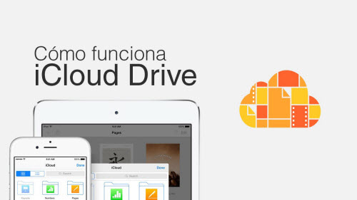 How to Backup Blu-ray/DVD to iCloud Drive Uploading?