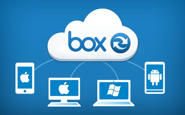 Store Blu-ray/DVD on Box Cloud Storage for Safe Storage and Convenient Viewing