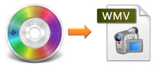 How to Rip Home-Made or Commercial DVD Movies to WMV?
