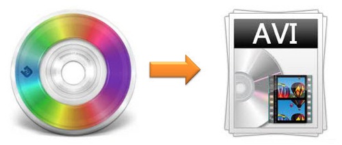 How to Convert DVD to AVI with Best Quality?