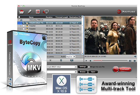 bytecopy-for-mac