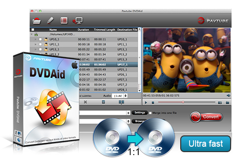 DVDAid for Mac