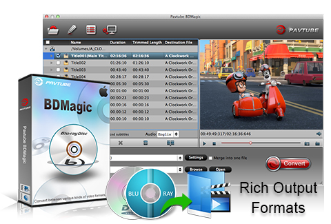 pavtube bytecopy serial mac crack pavtube bytecopy serial mac crack