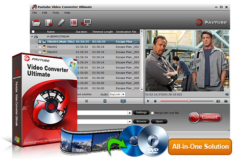 Top Video Converter For Mac